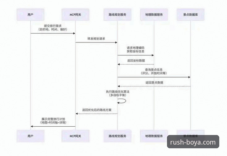 2026博亚怎么下载？从入门到精通的完整操作教程
